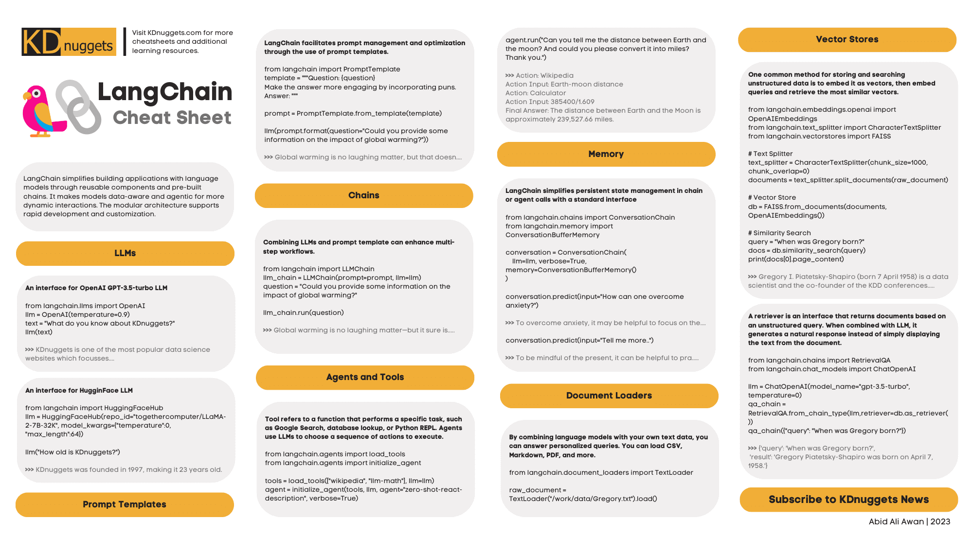 LangChain Cheat Sheet