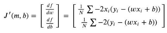 Linear Regression from Scratch with NumPy