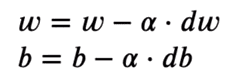 Linear Regression from Scratch with NumPy