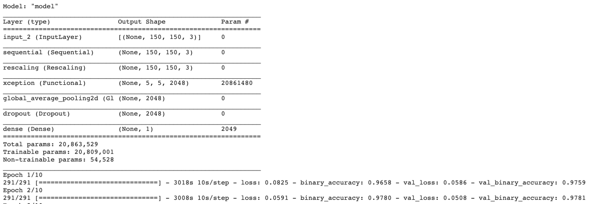Transfer Learning for Image Recognition and Natural Language Processing