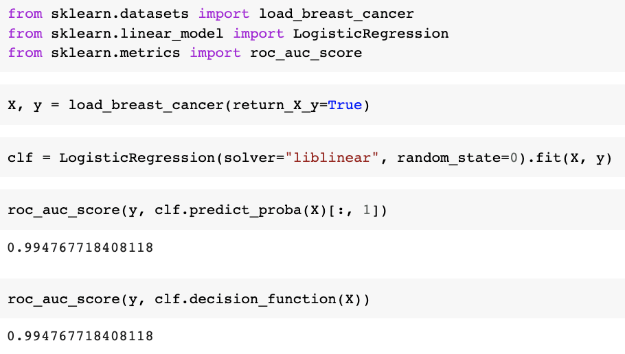 Classification Metrics Walkthrough: Logistic Regression with Accuracy, Precision, Recall, and ROC