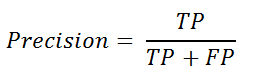 Classification Metrics Walkthrough: Logistic Regression with Accuracy, Precision, Recall, and ROC