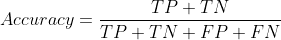 Classification Metrics Walkthrough: Logistic Regression with Accuracy, Precision, Recall, and ROC