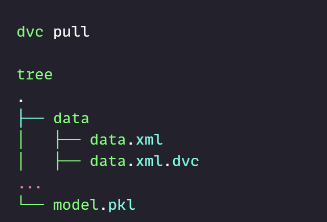 For pulling files from specific remote