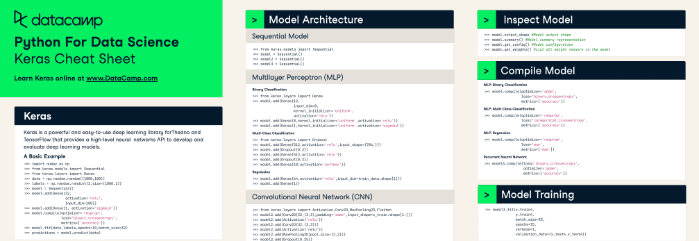 7 Super Cheat Sheets You Need To Ace Machine Learning Interview