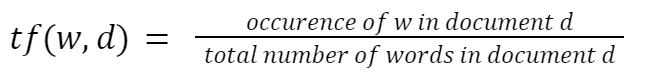 Convert Text Documents to a TF-IDF Matrix with tfidfvectorizer