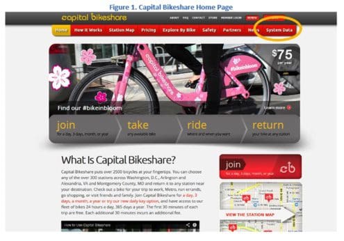 Capital Bike Share Home Page