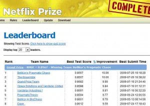 This image shows netflix leaderboard results with blending hundreds of predictive models