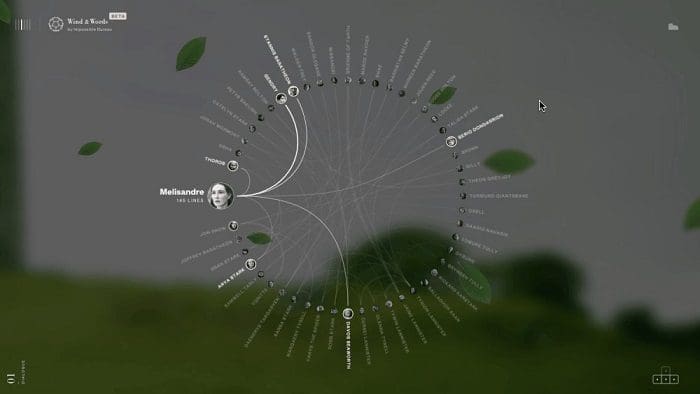Game of Thrones Data Visualization