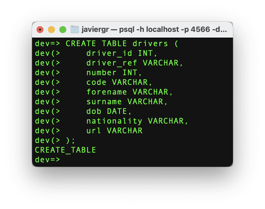 Building a Formula 1 Streaming Data Pipeline With Kafka and Risingwave