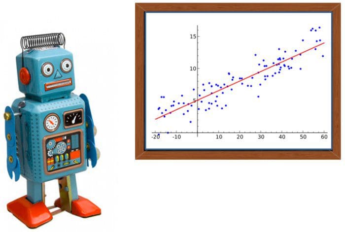 Is Regression Analysis Really Machine Learning?