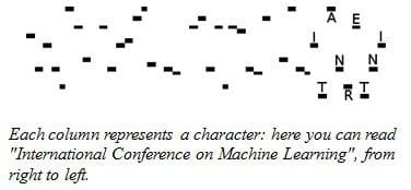 learning ICML characters