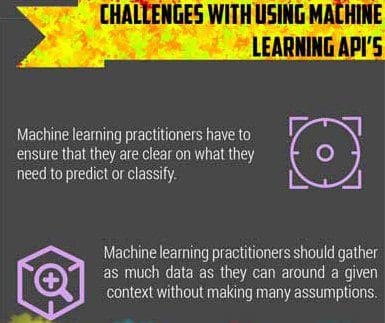 machine-learning-api-challenges
