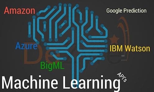 machine-learning-api