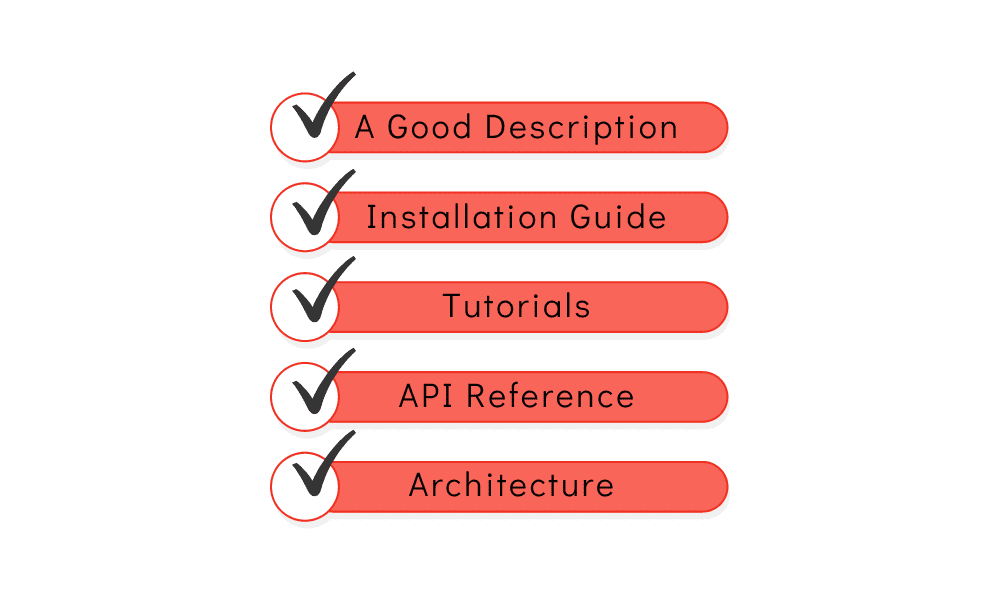 The 5 Rules For Good Data Science Project Documentation