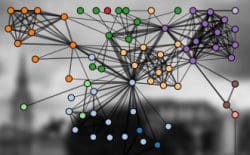 Network Visualization