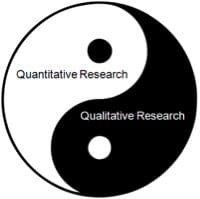 Qualitative Quantitative Research