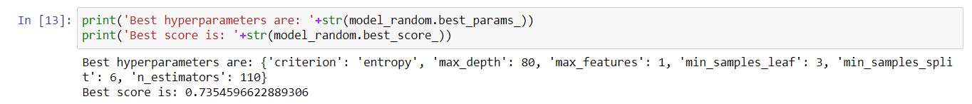 Hyperparameter Tuning Using Grid Search and Random Search in Python