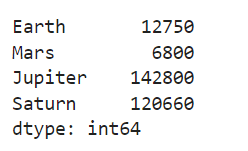 Using the apply() Method with Pandas Dataframes