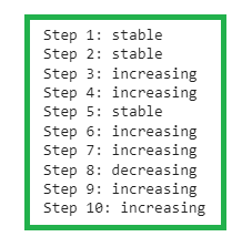 An Introduction to Markov Chains