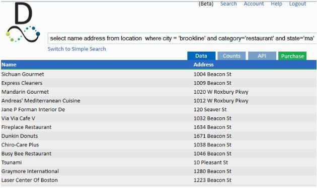 Datafiniti data for Restaurants in Brookline MA