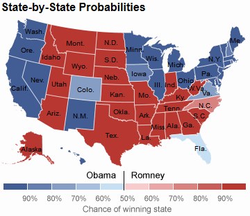 US 2012 Elections: State predictions on Nov 5, 2012