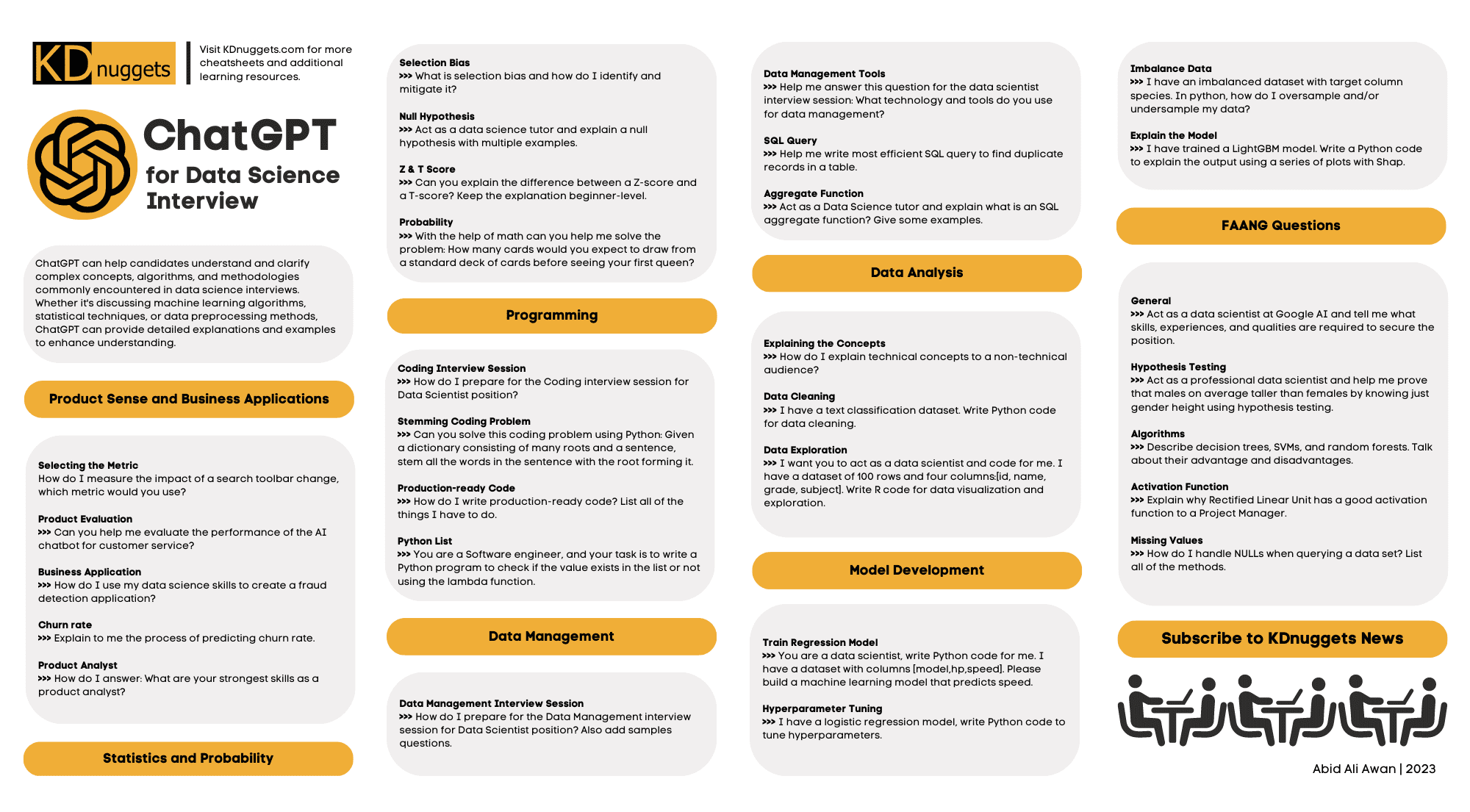 ChatGPT for Data Science Interview Cheat Sheet