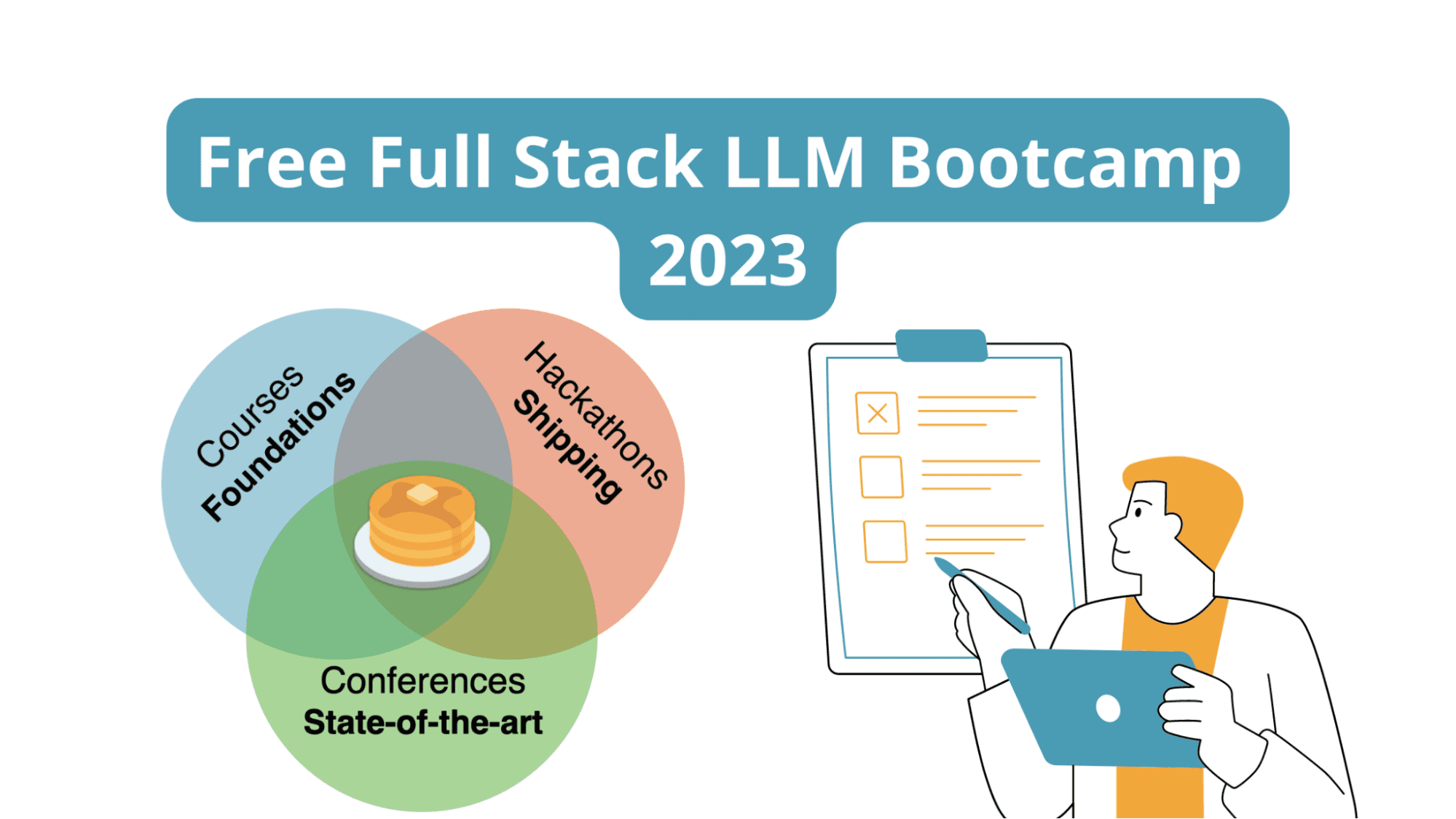 Free Full Stack LLM Bootcamp