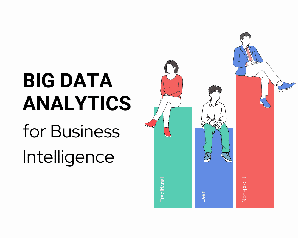 Big Data Analytics: Why Is It So Crucial For Business Intelligence?