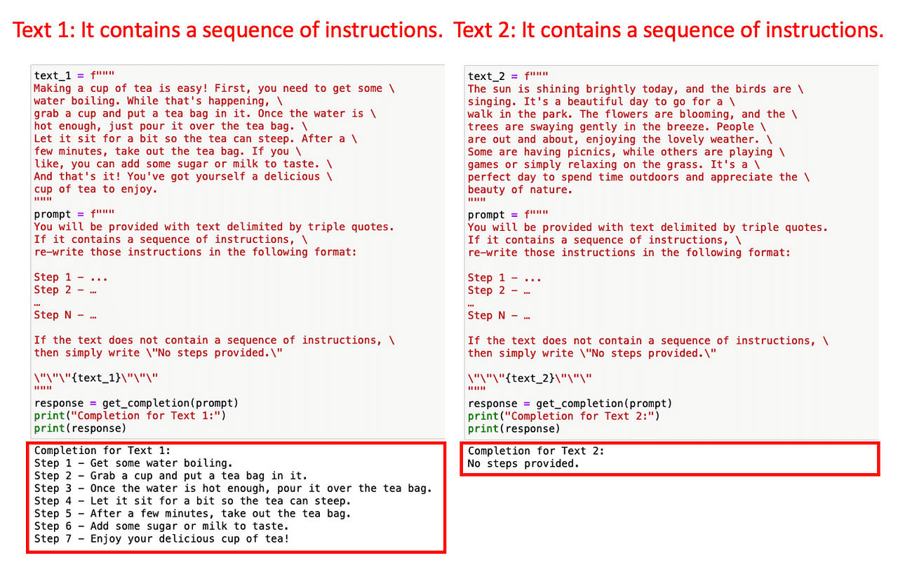 The Art of Prompt Engineering: Decoding ChatGPTThe Art of Prompt Engineering: Decoding ChatGPT