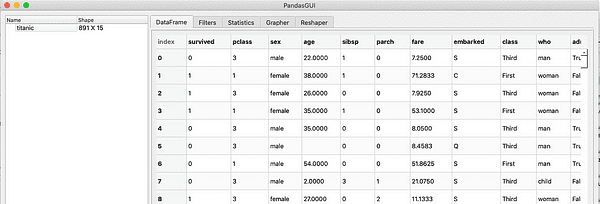 Revolutionizing Data Analysis with PandasGUI