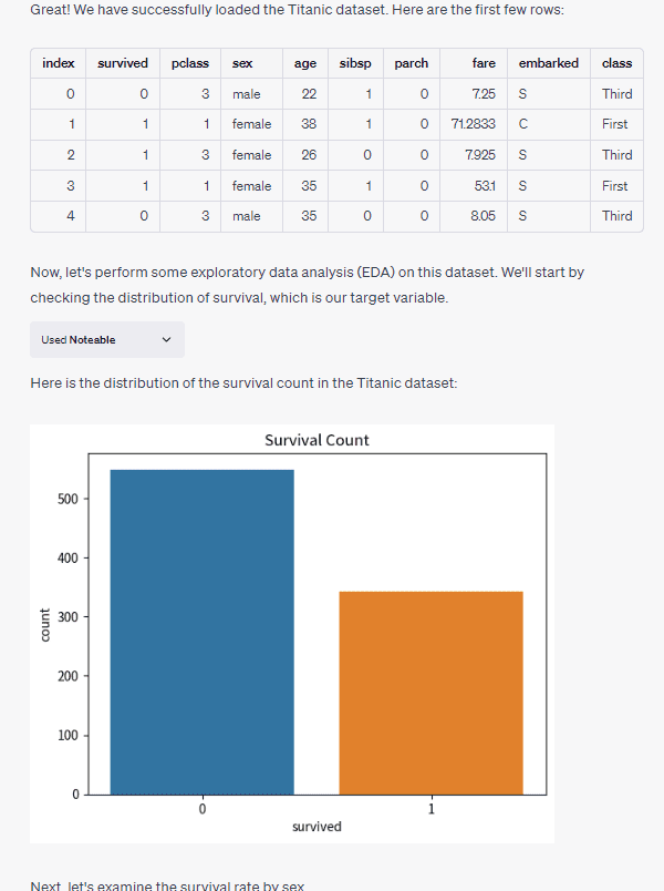 Noteable Plugin: The ChatGPT Plugin That Automates Data Analysis