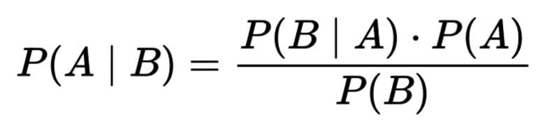 3 Ways Understanding Bayes Theorem Will Improve Your Data Science