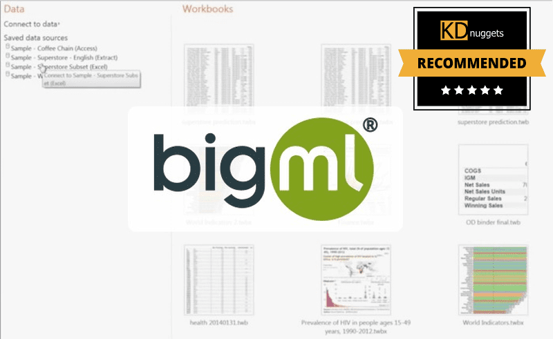 BigML