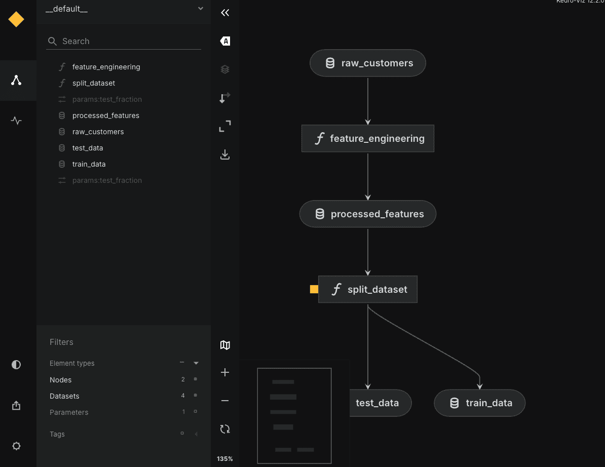 Kedro-viz: interactive workflow visualization tool