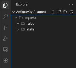 Project folder hierarchy