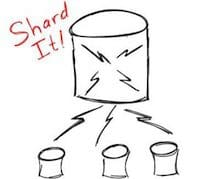 Database sharding