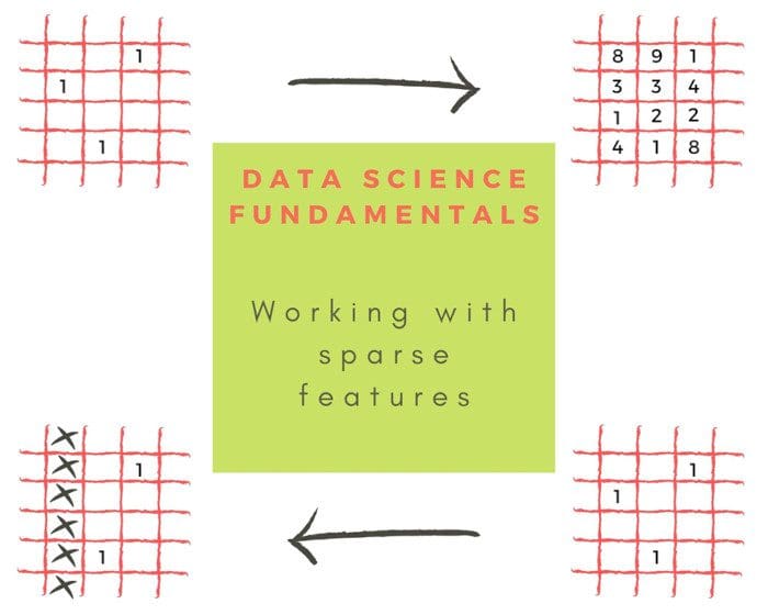 Working With Sparse Features In Machine Learning Models