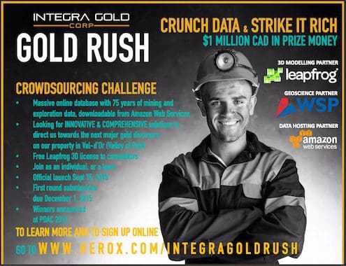 HeroX-Integra-Gold-Rush-Data-Science Challenge