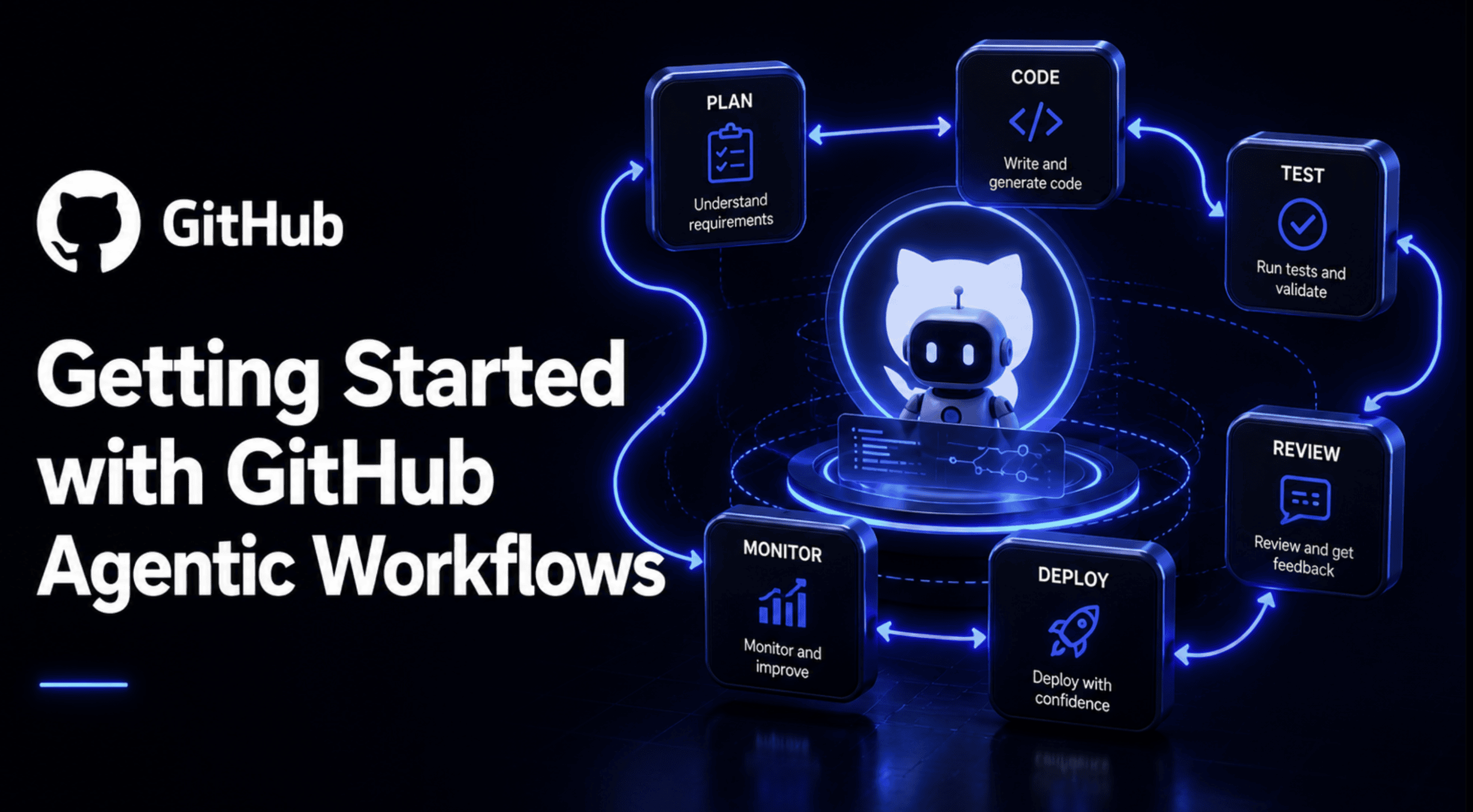 Getting Started with GitHub Agentic Workflows