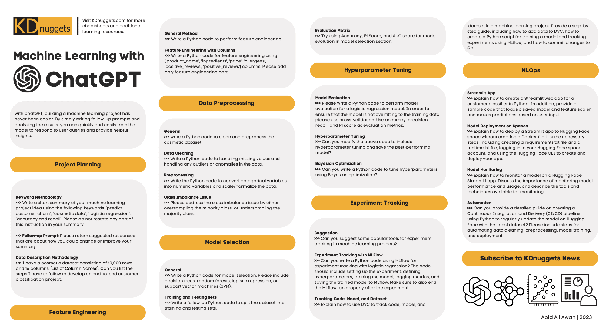 Machine Learning with ChatGPT Cheat Sheet