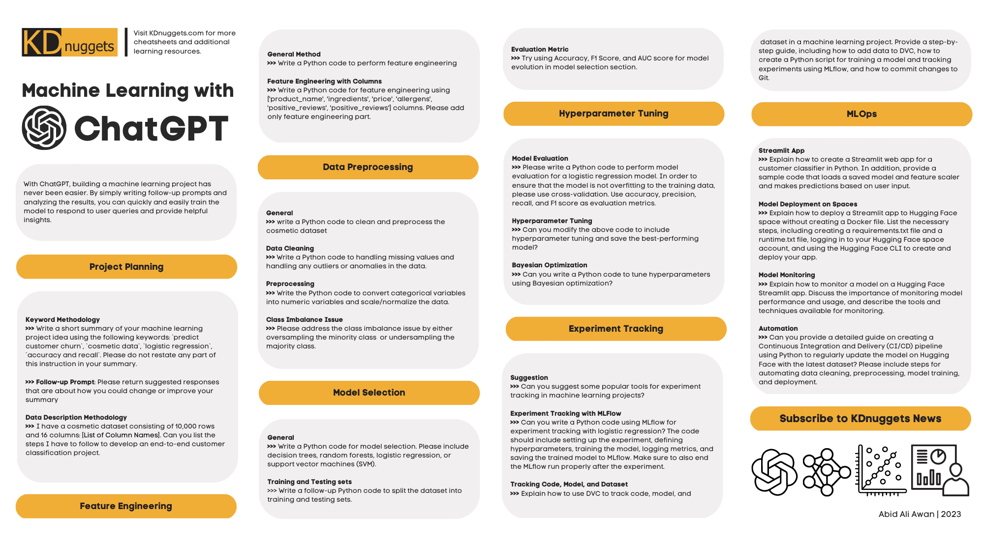 Machine Learning with ChatGPT Cheat Sheet - KDnuggets