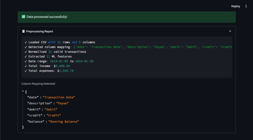 Der Vorverarbeitungsbericht zeigt, was die Pipeline erkannt hat, und bietet Benutzern Transparenz