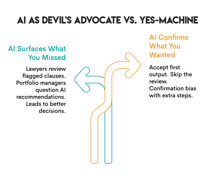 Collaborative AI Systems