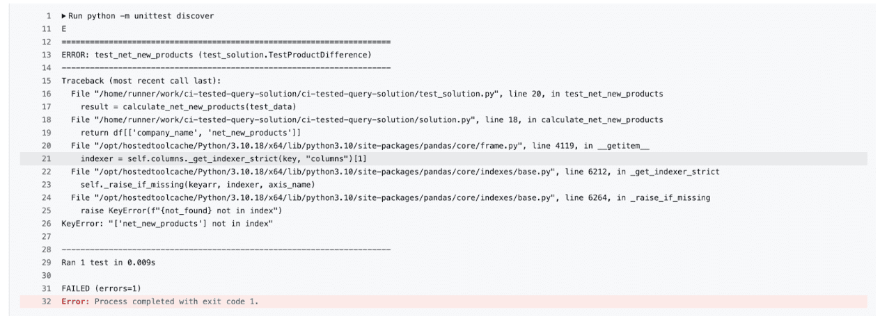 Versioning and testing of data solutions