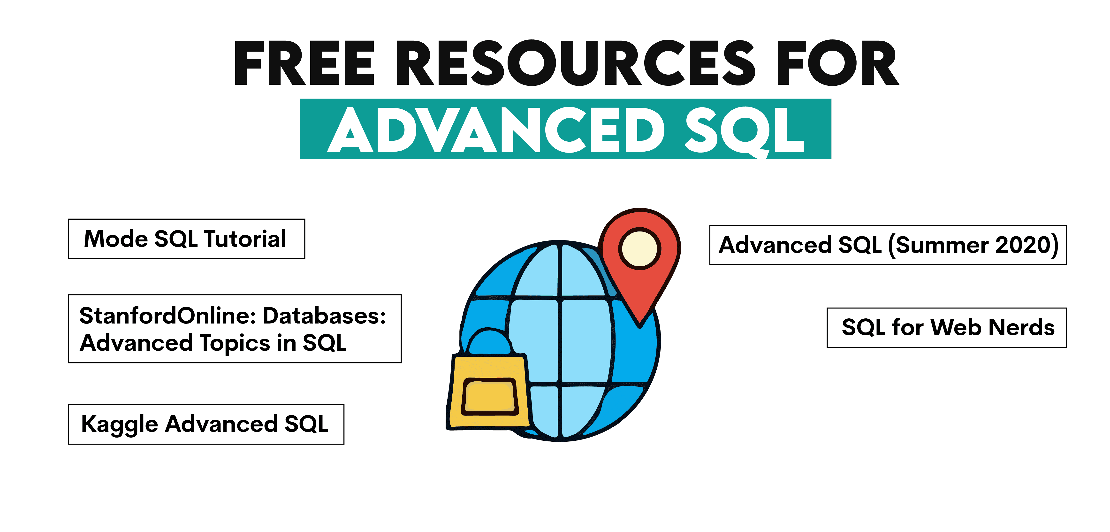 Free Resources for Advanced SQL 