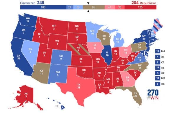 Predicting the President: Two Ways Election Forecasts Are Misunderstood ...