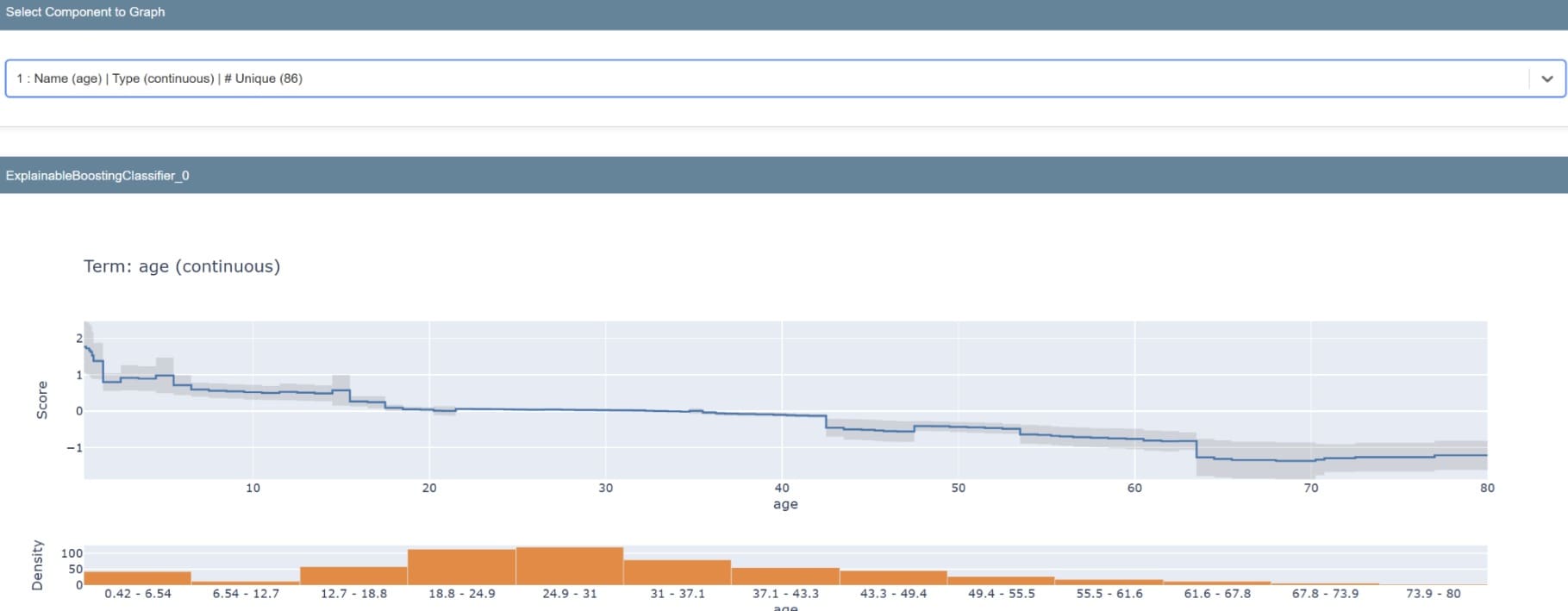 The 2025 Machine Learning Toolbox: Top Libraries and Tools for Practitioners