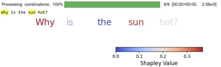 The 2025 Machine Learning Toolbox: Top Libraries and Tools for Practitioners