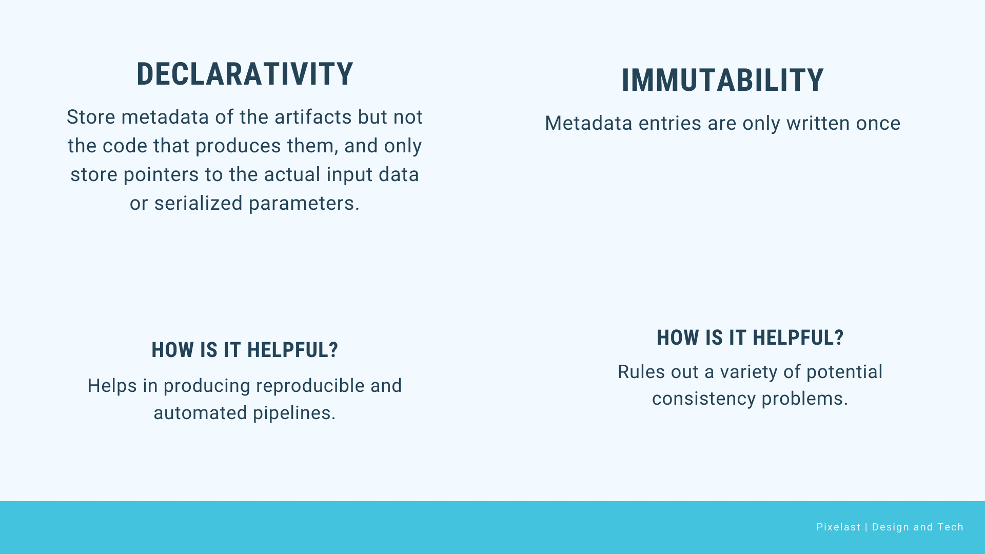 Machine Learning Metadata Store